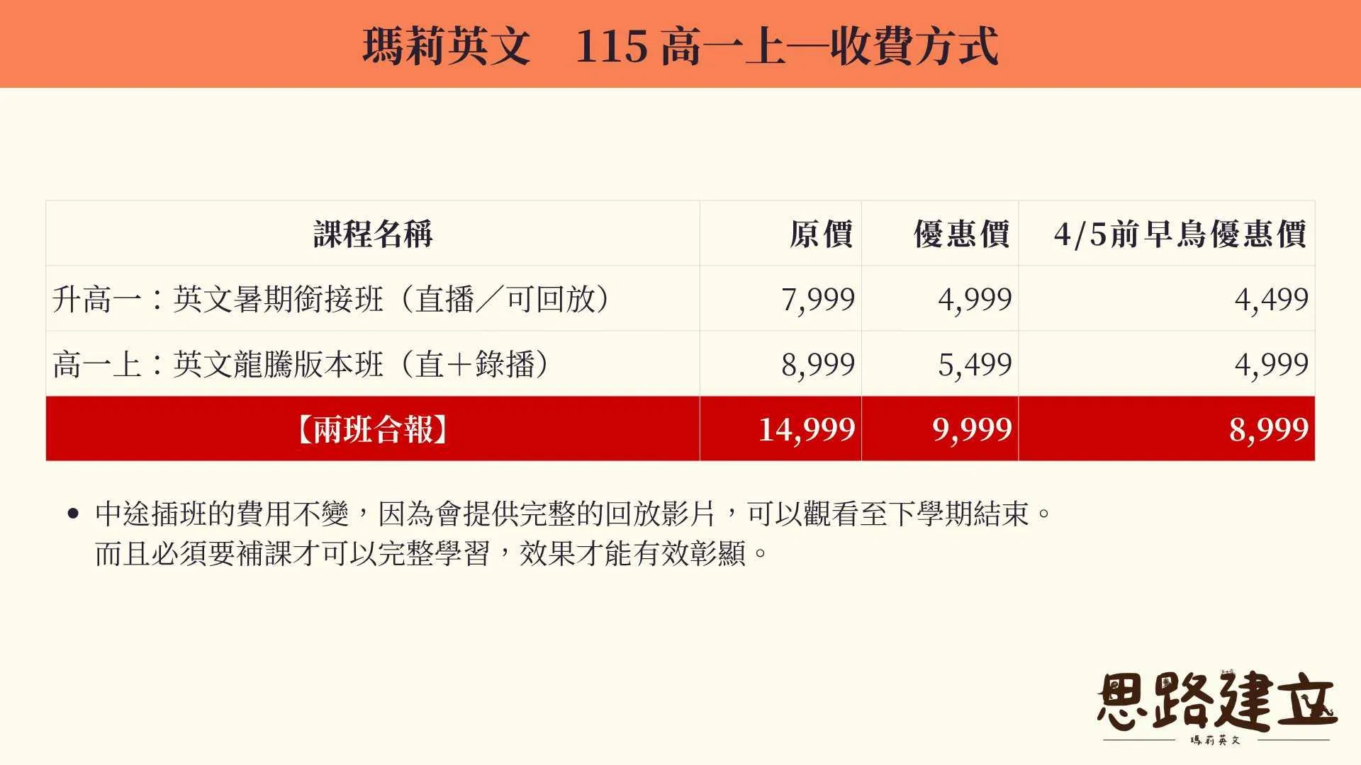 高一上：英文合報方案