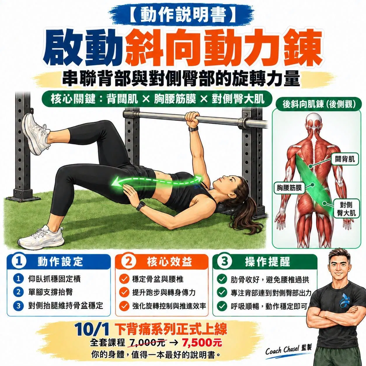 【動作說明書】啟動斜向動力鍊：串聯背部與對側臀部的旋轉力量