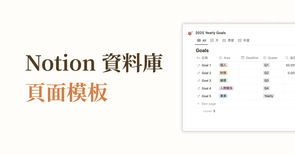 Notion 自行修改資料庫頁面模板