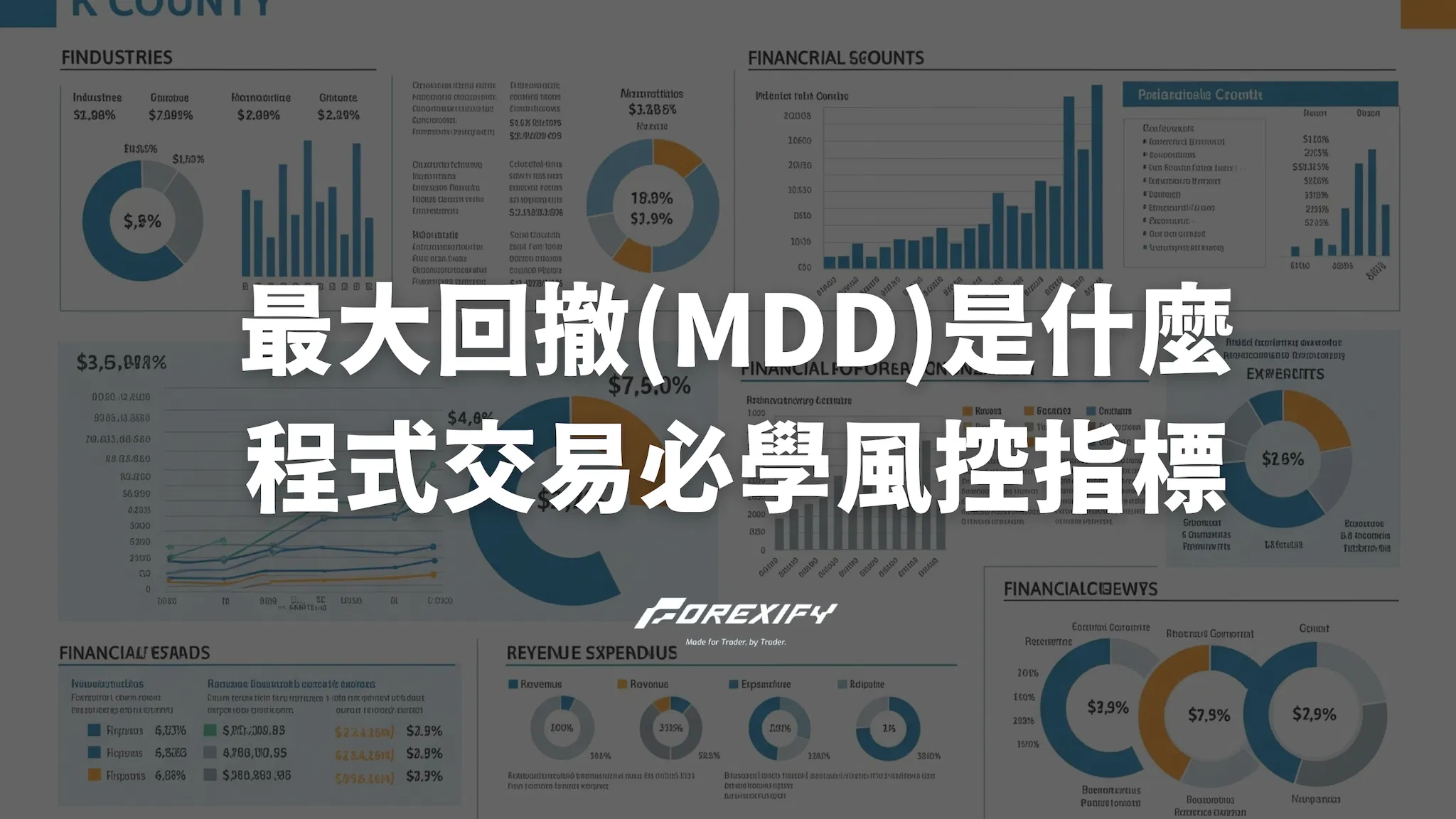 最大回撤(MDD)是什麼？程式交易必學的風險管理指標！