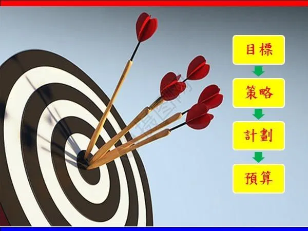 抗通膨最好的方法~編預算