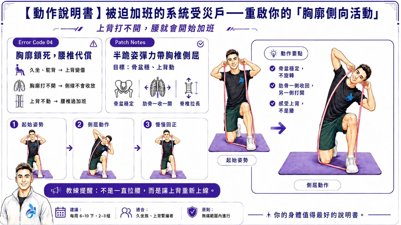 【動作說明書】：被迫加班的系統受災戶——重啟你的「胸廓側向活動」 ​