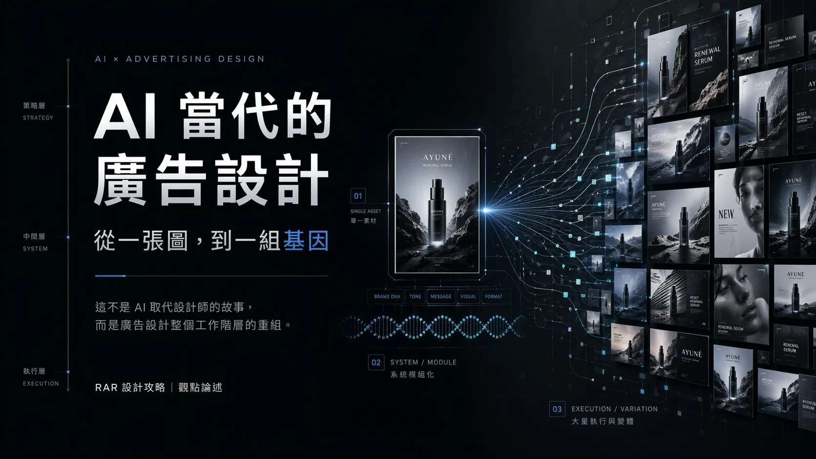 AI 當代的廣告設計:從一張圖,到一組基因