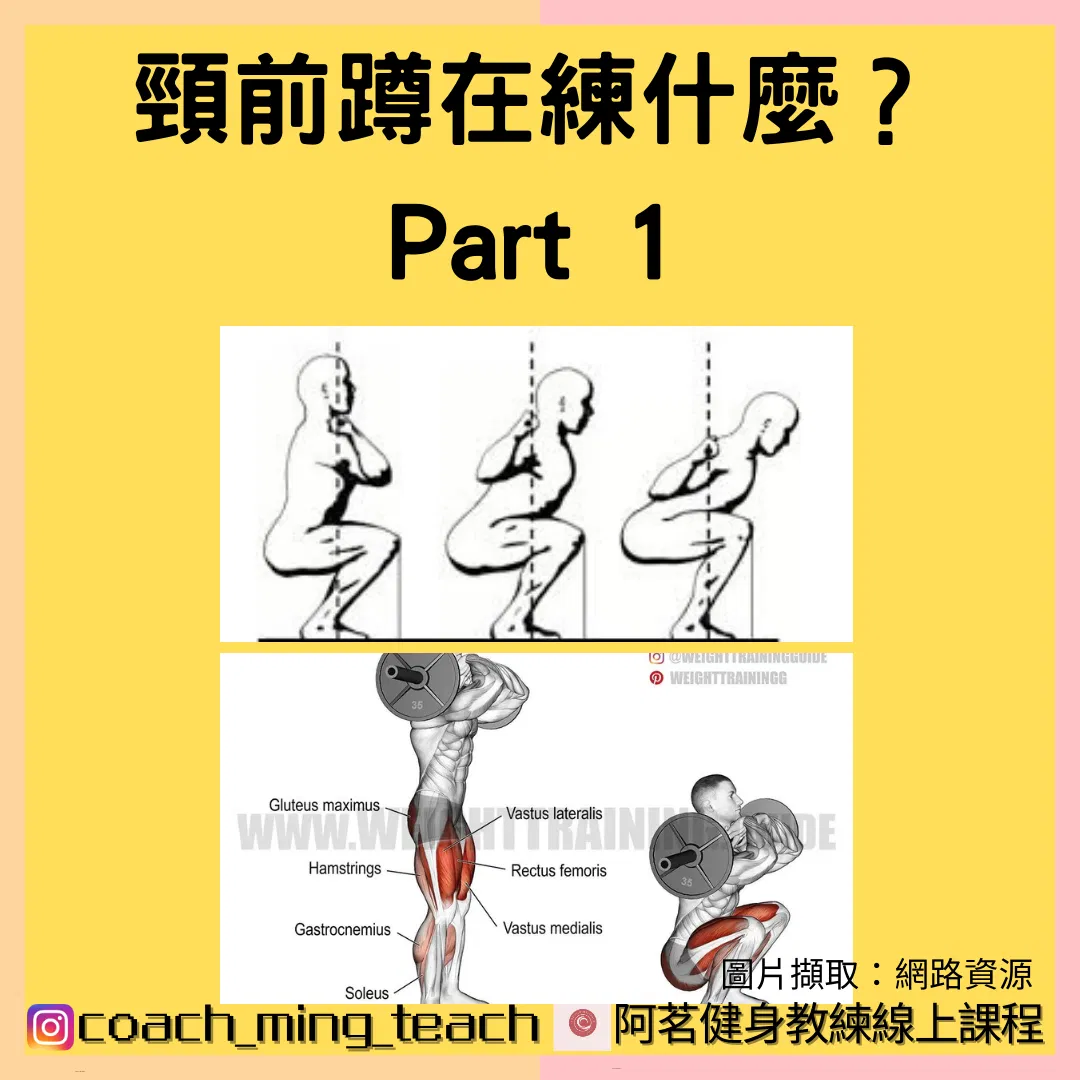 『頸前蹲在練什麼？Part 1』
