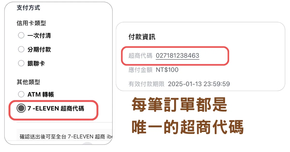 超商代碼繳款