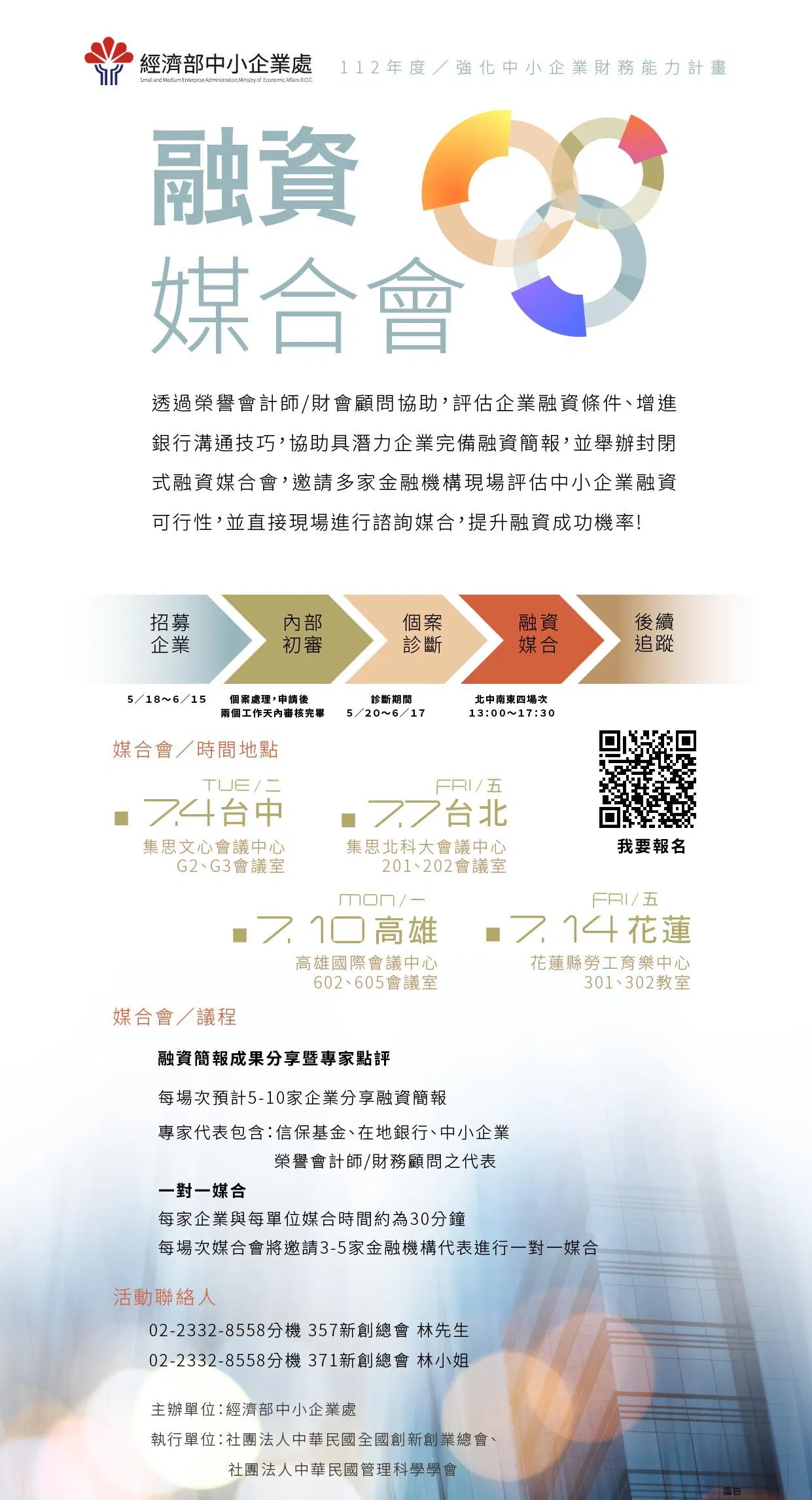  融資媒合會 