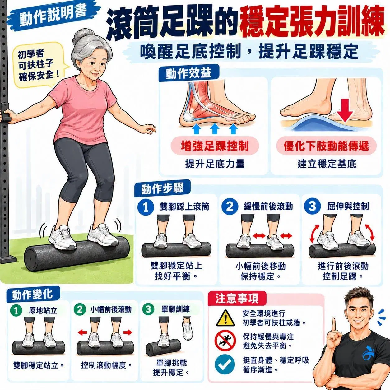 【動作說明書】滾筒足踝的穩定張力訓練 ​