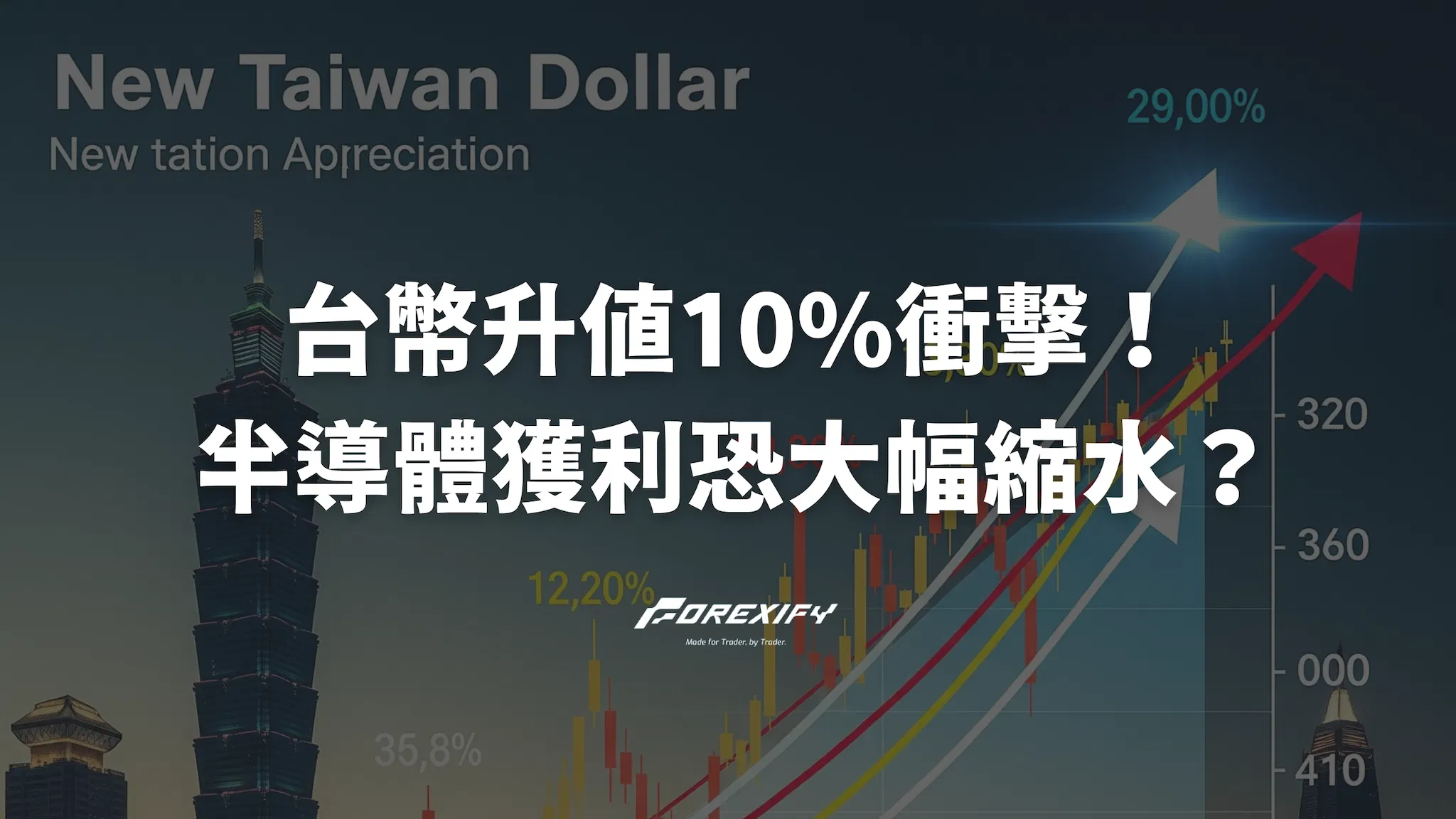台幣升值10%衝擊！半導體獲利恐縮水7%，電子代工如何避險？