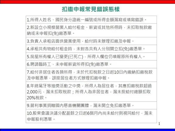  扣繳申報常見錯誤態樣