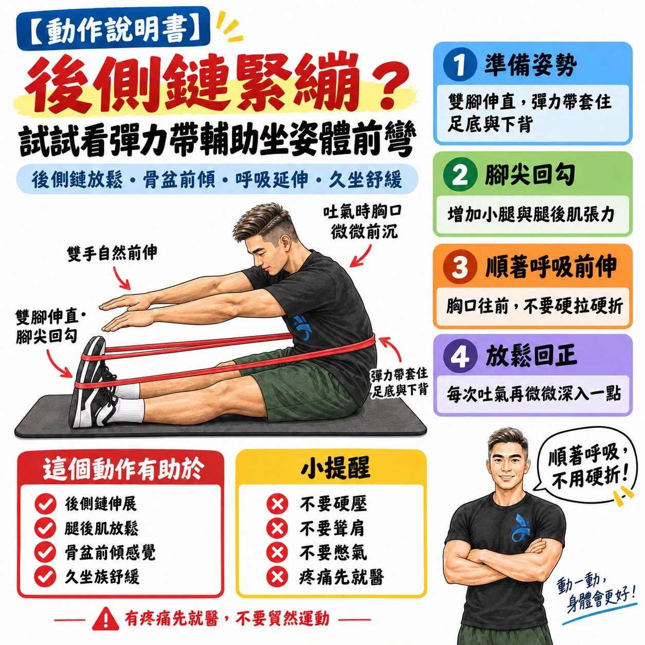 【動作說明書】後側鏈緊繃？試試看彈力帶輔助坐姿體前彎 ​