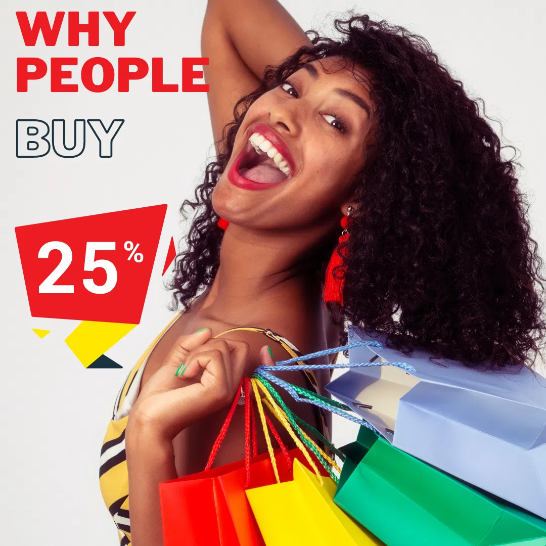 Understanding the Psychology Behind Consumer Purchases: Why People Buy Products or Services