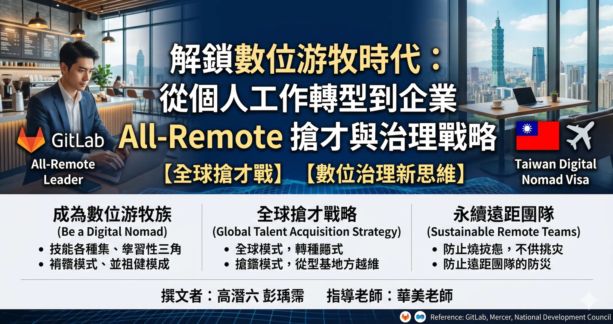 解鎖數位游牧時代：從個人工作轉型到企業 All-Remote 搶才與治理戰略
