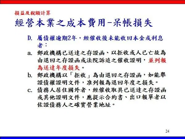 企業經營2大營運風險:「存貨」 、「應收帳款」