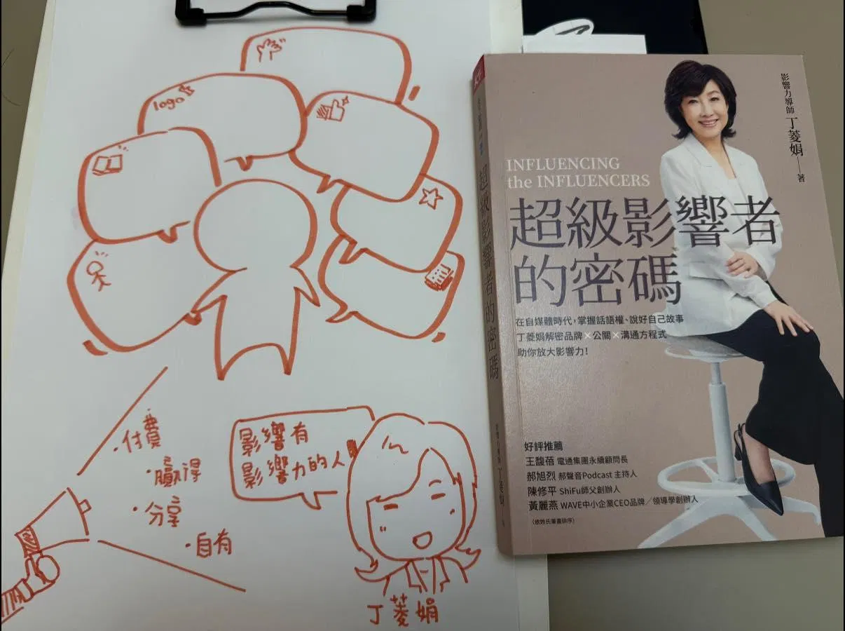 打造超級品牌的七大拼圖：從人物到成就