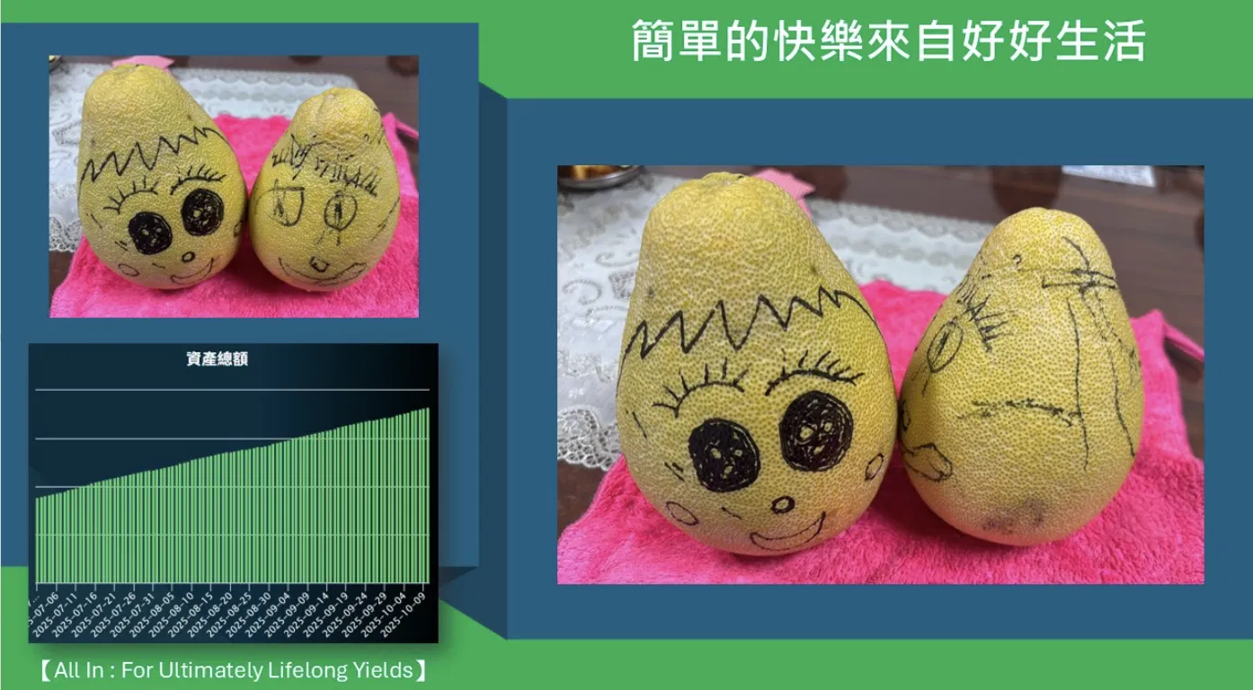 FULY.AI 放貸機器人 操作起來，簡單易用，滿足我的期待，創造穩定的「Income」
