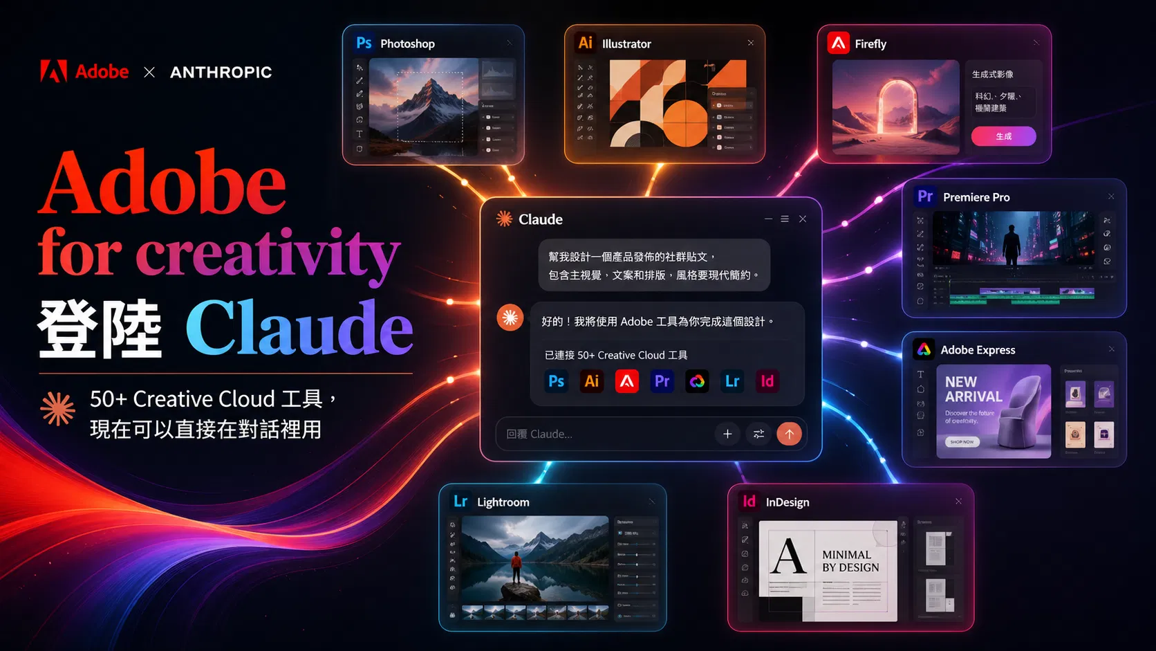 Adobe for creativity 登陸 Claude:50+ Creative Cloud 工具,現在可以直接在對話裡用