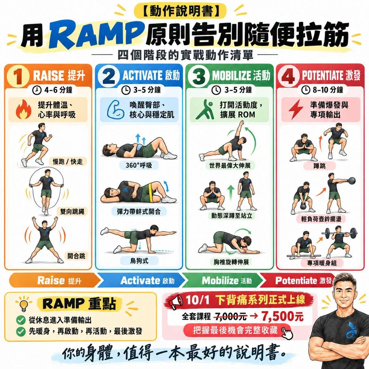【動作說明書】告別隨便拉筋：用 RAMP 原則打造最高效的暖身優化