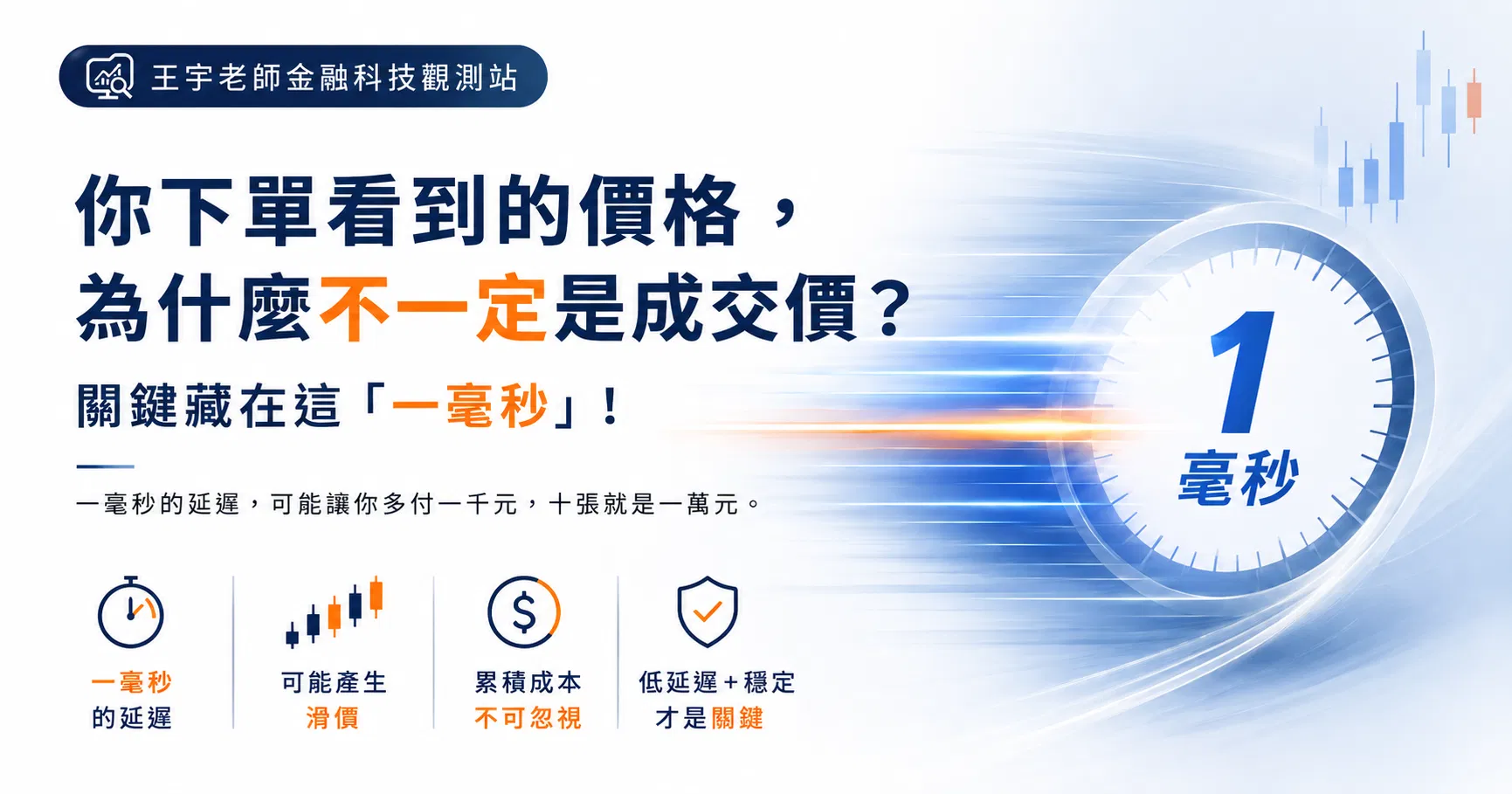 你下單看到的價格，為什麼不一定是成交價？關鍵藏在這「一毫秒」！