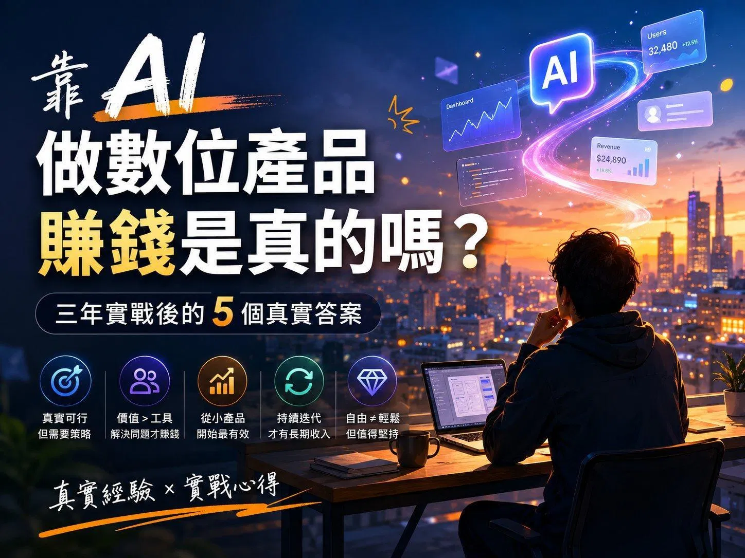 靠 AI 做數位產品賺錢是真的嗎?三年實戰後的五個真實答案