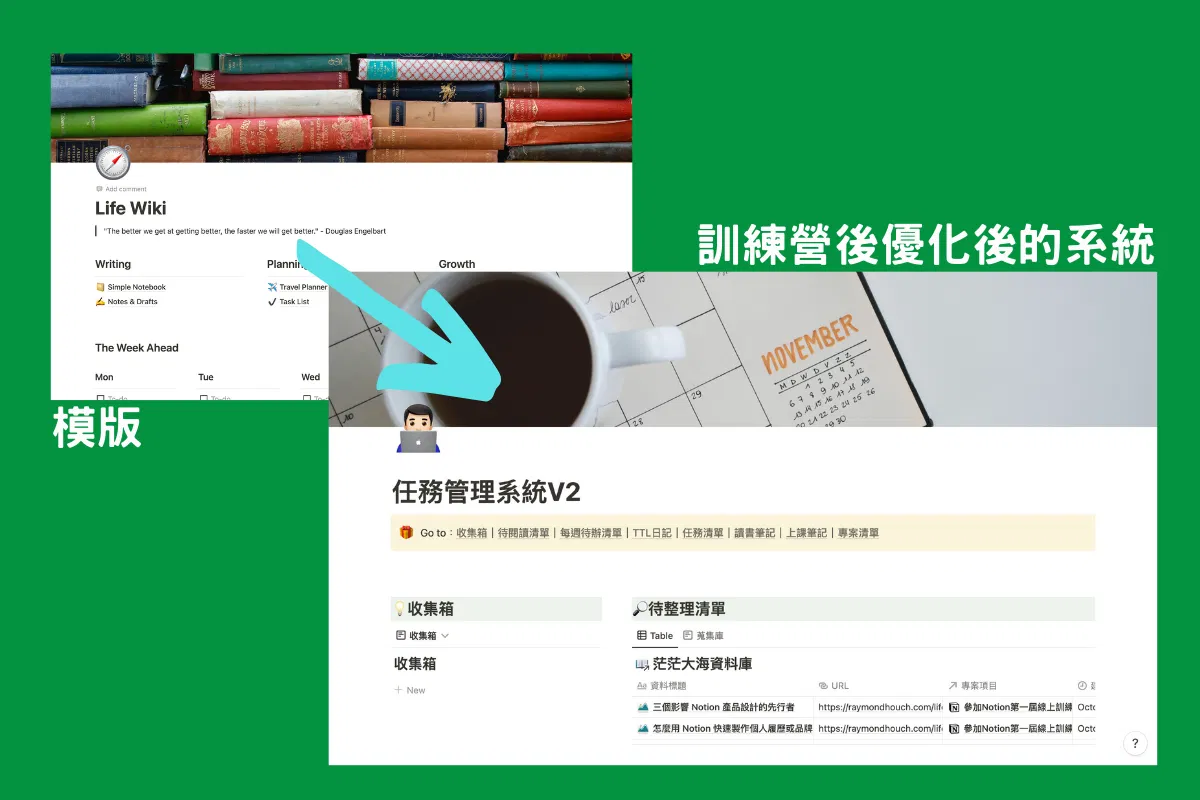 拿模板反而走了冤枉路?參加 Notion 訓練營能讓你走出更寬廣的路