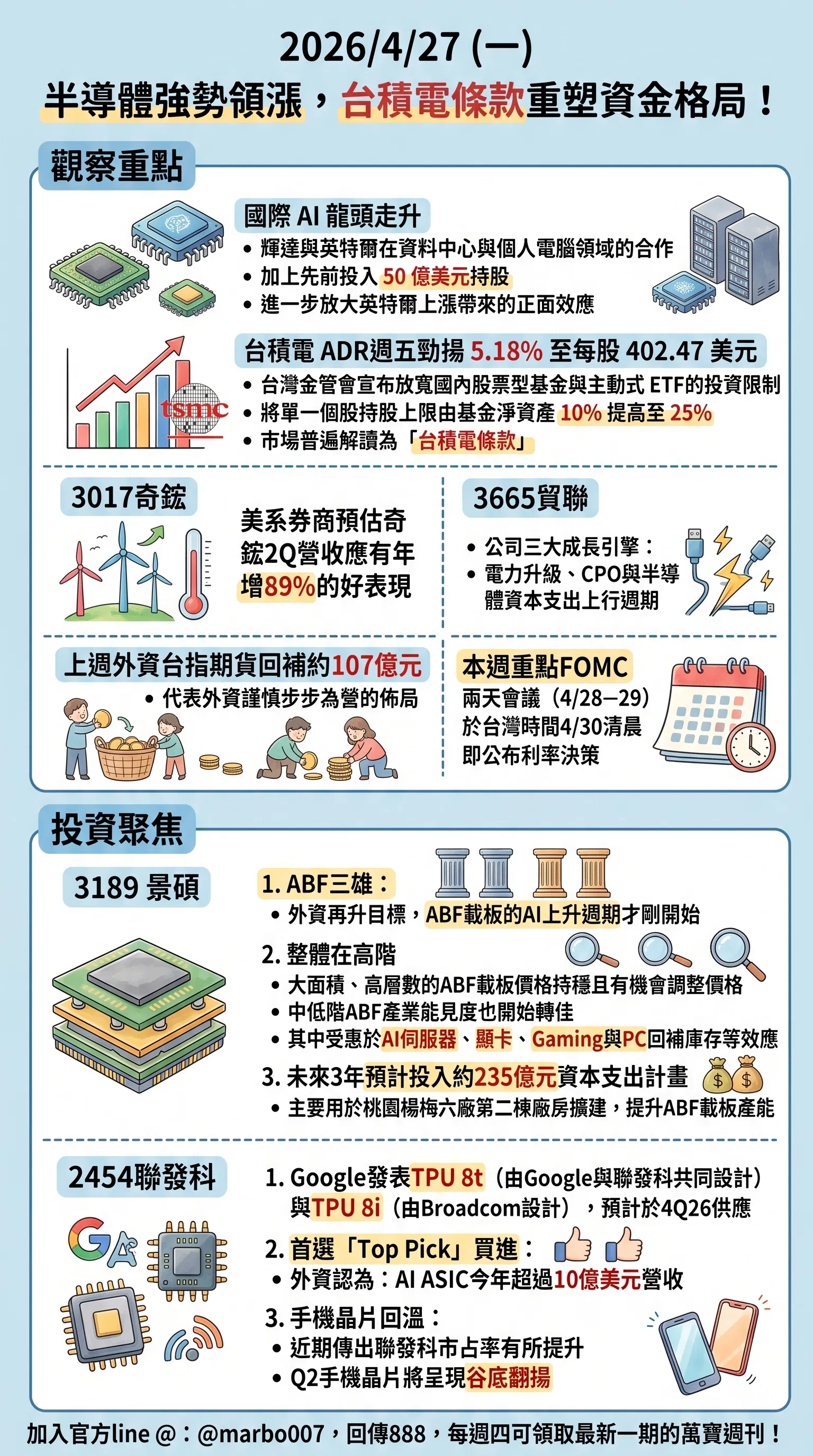 2026/4/27 (一)：半導體強勢領漲，台積電條款重塑資金格局！