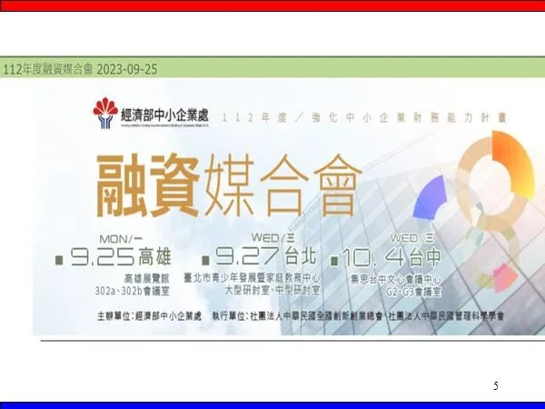 融資媒合會