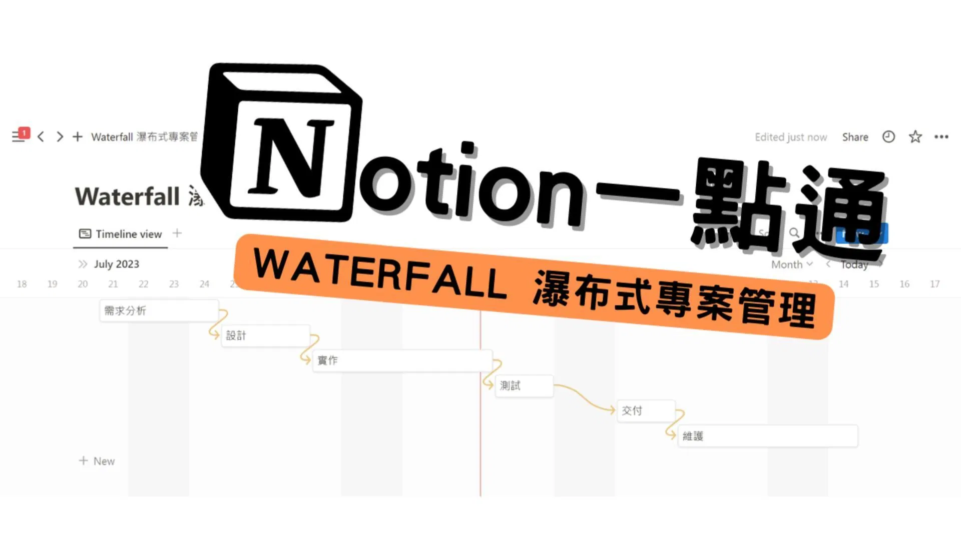 Notion 一點通｜Waterfall 瀑布式專案管理，搭配 #Dependencies 功能