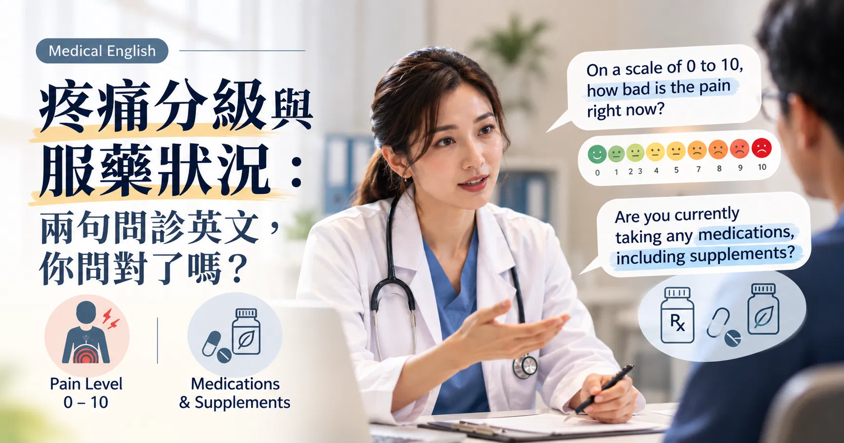 疼痛分級與服藥狀況:兩句問診英文,你問對了嗎?