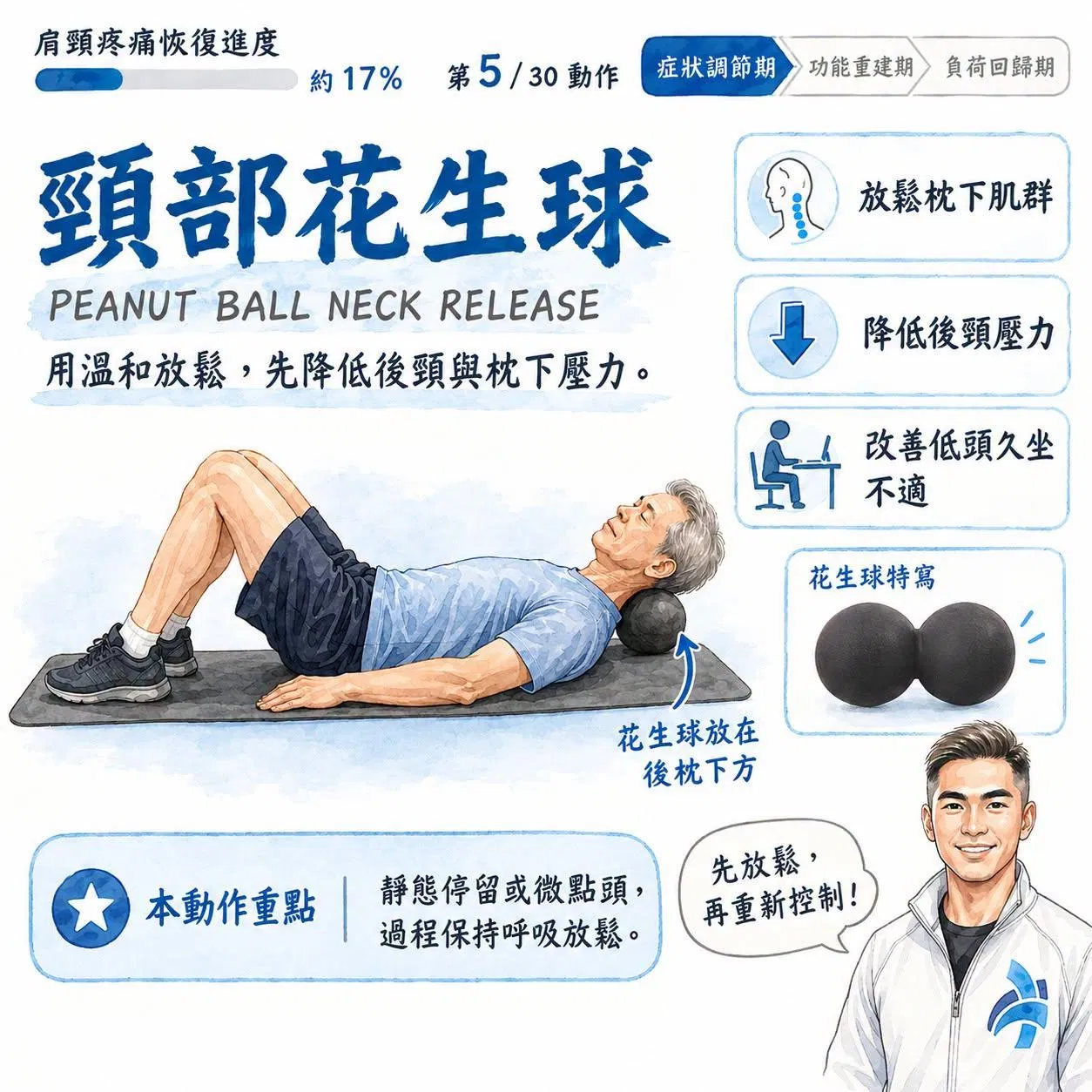【動作說明書】低頭族頸椎自救法：認識「頸部花生球」釋放枕下肌群壓力
