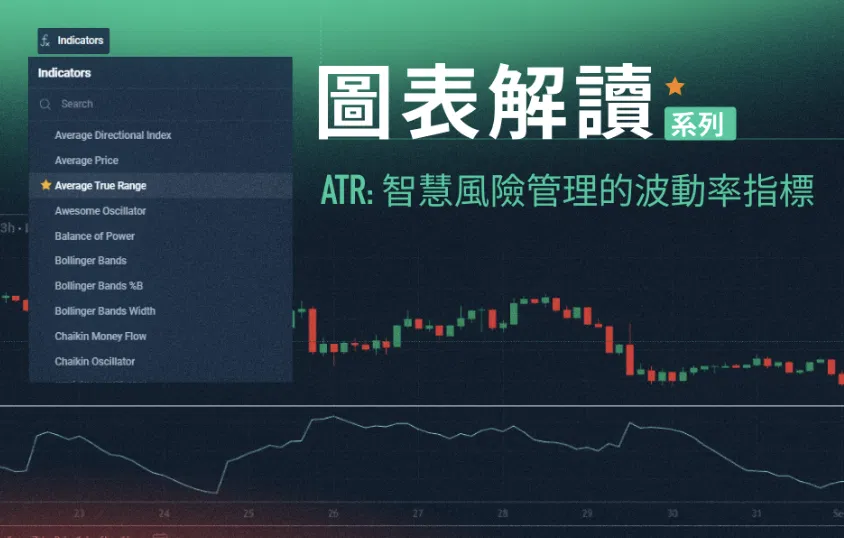 專業交易者如何獲利並設置停損