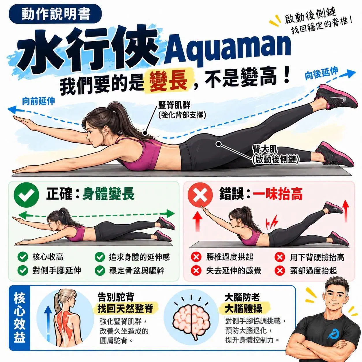 【動作說明書】水行俠 Aquaman：我們要的是變長，不是變高！