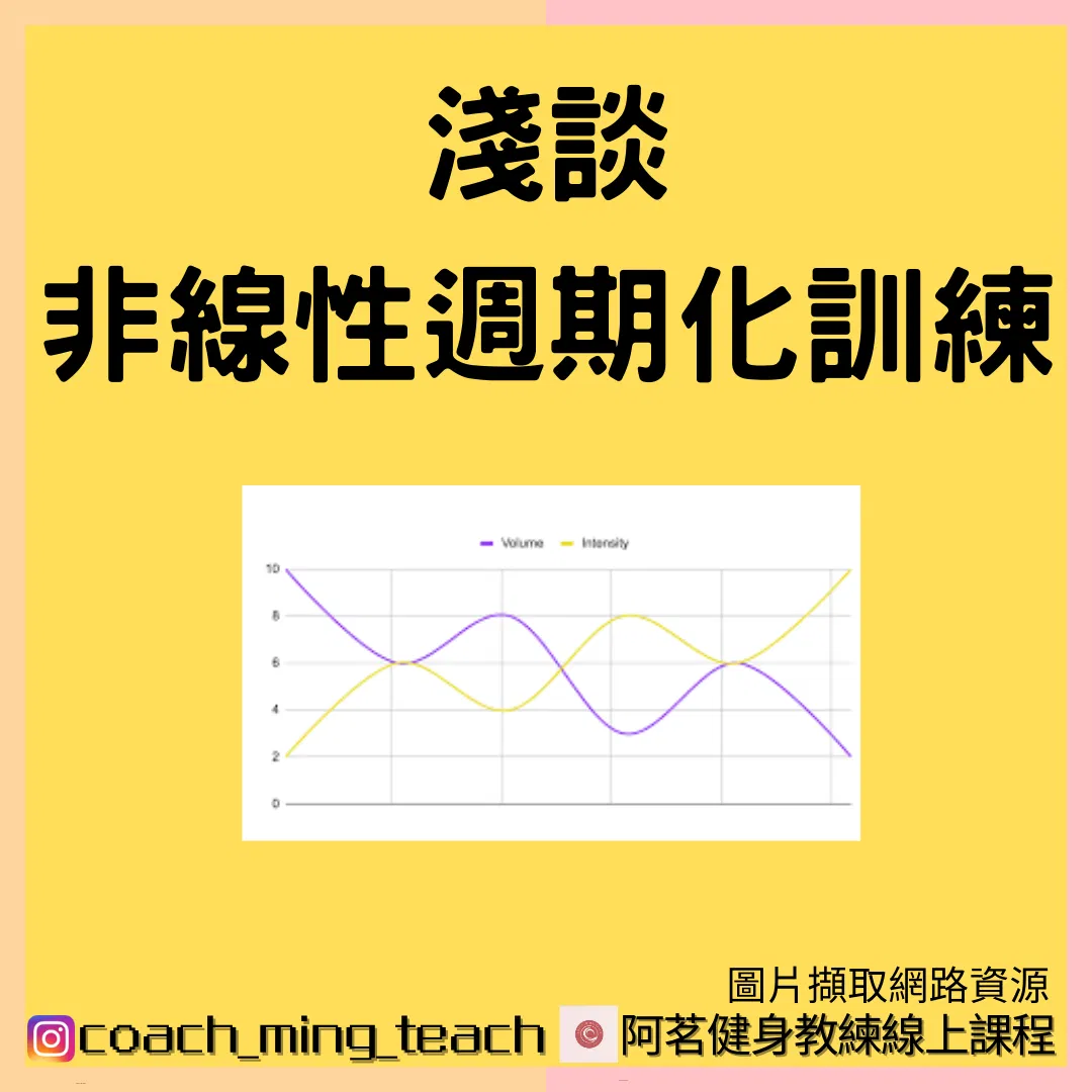 『淺談非線性週期化訓練』