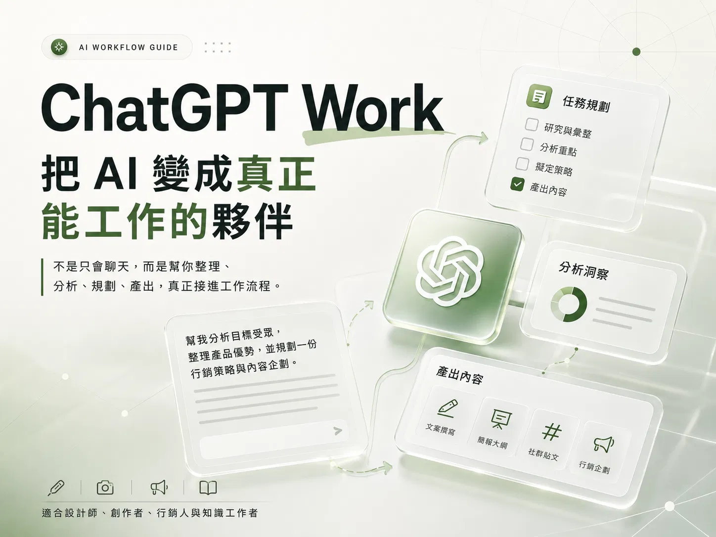 ChatGPT Work 是什麼?GPT-5.6 上線、能做什麼、跟 Claude Cowork 差在哪