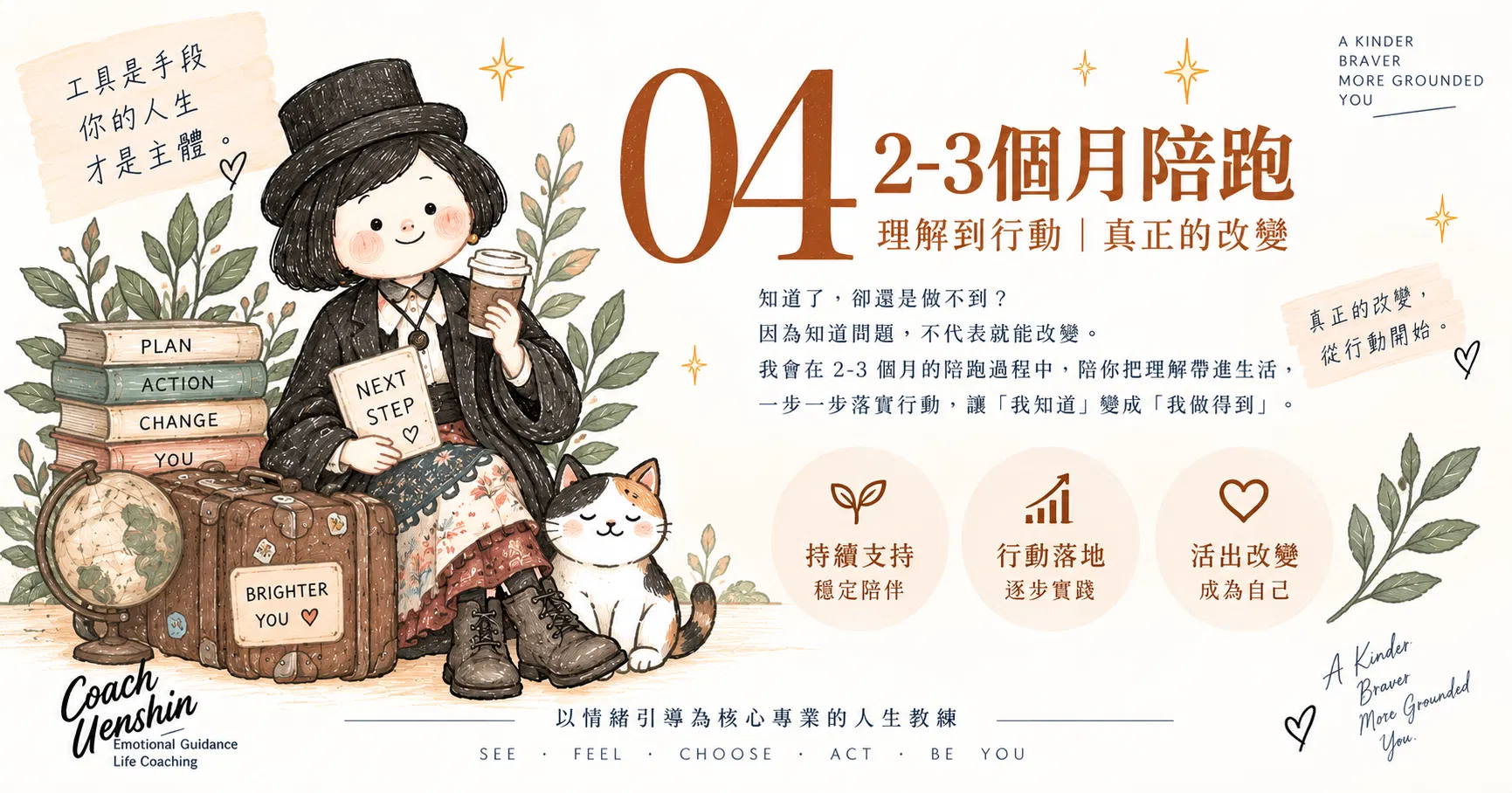 情緒引導｜NT.30000