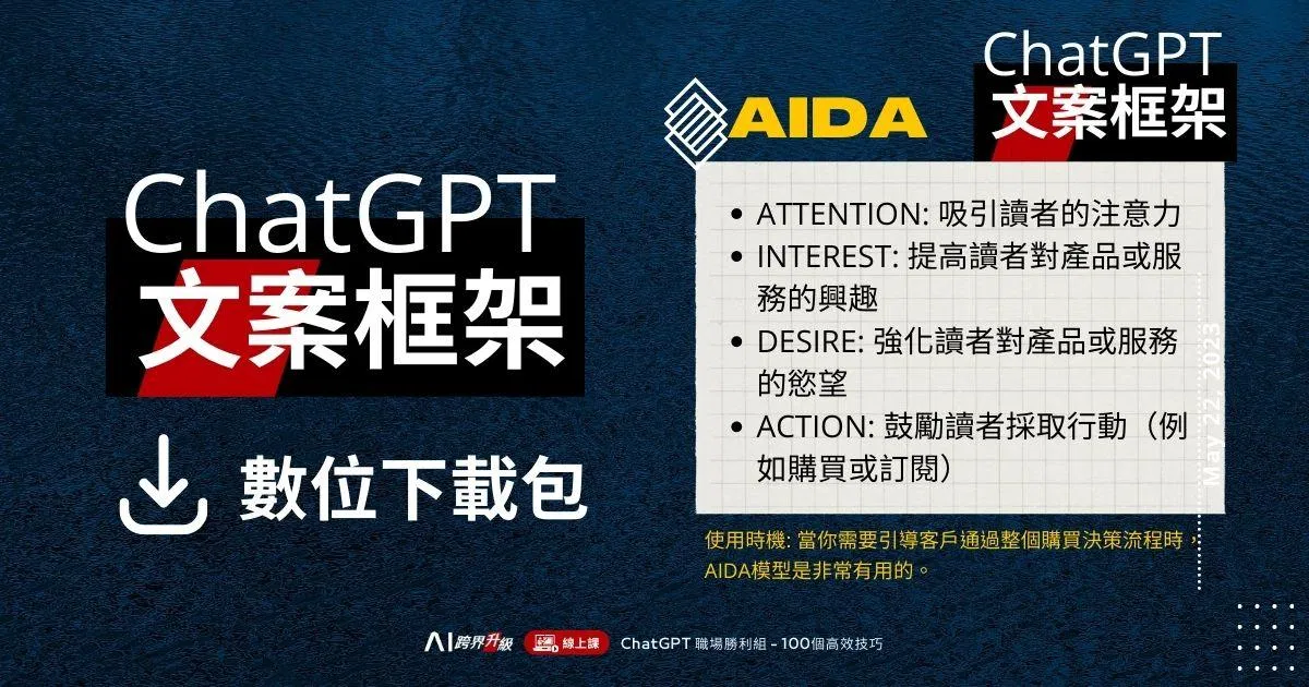 《ChatGPT + 文案框架》行銷文案更升級