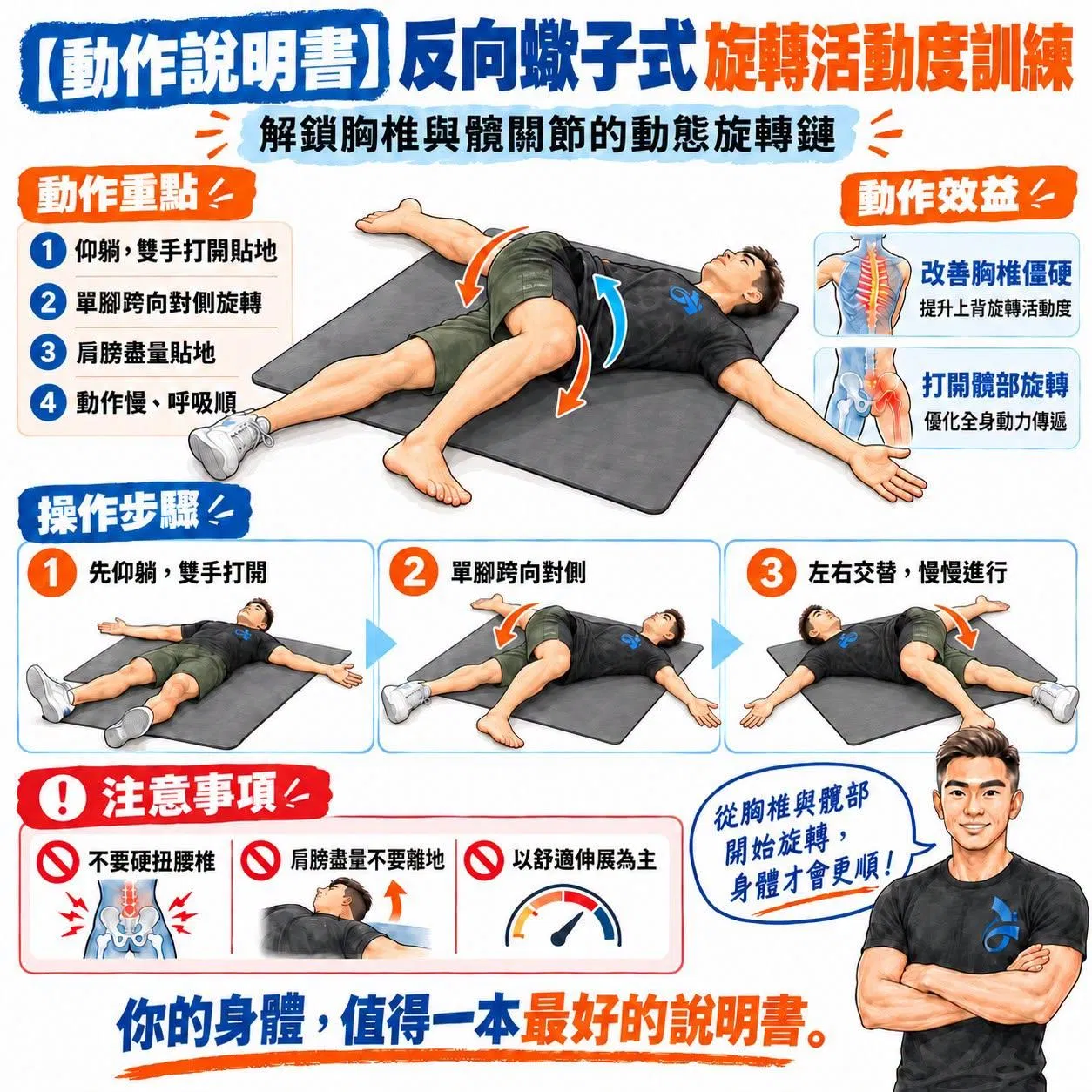 【動作說明書】反向蠍子式旋轉活動度訓練：解鎖胸椎與髖關節的動態旋轉鏈