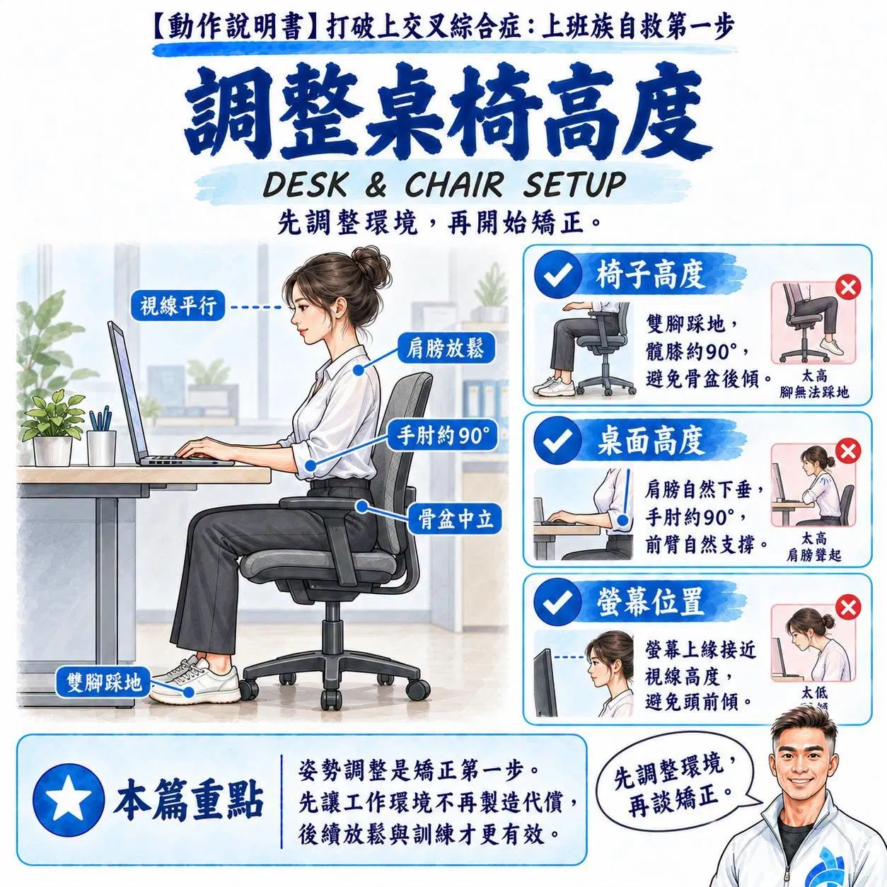 【動作說明書】打破上交叉綜合症：上班族自救第一步，調整桌椅高度