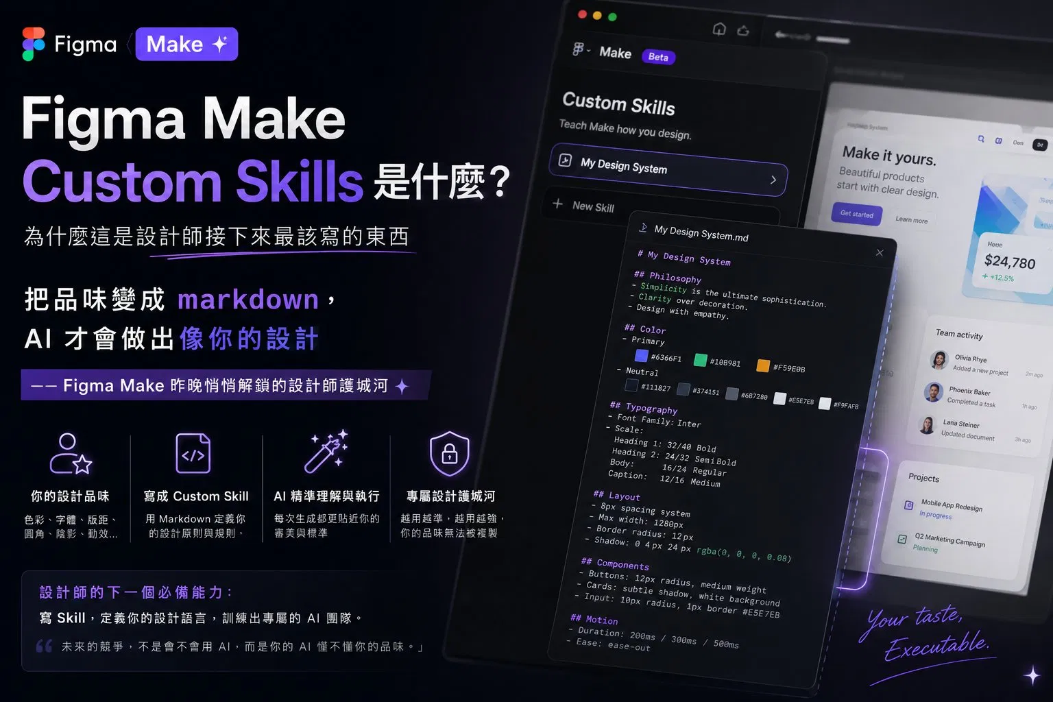 Figma Make Custom Skills 是什麼？為什麼這是設計師接下來最該寫的東西