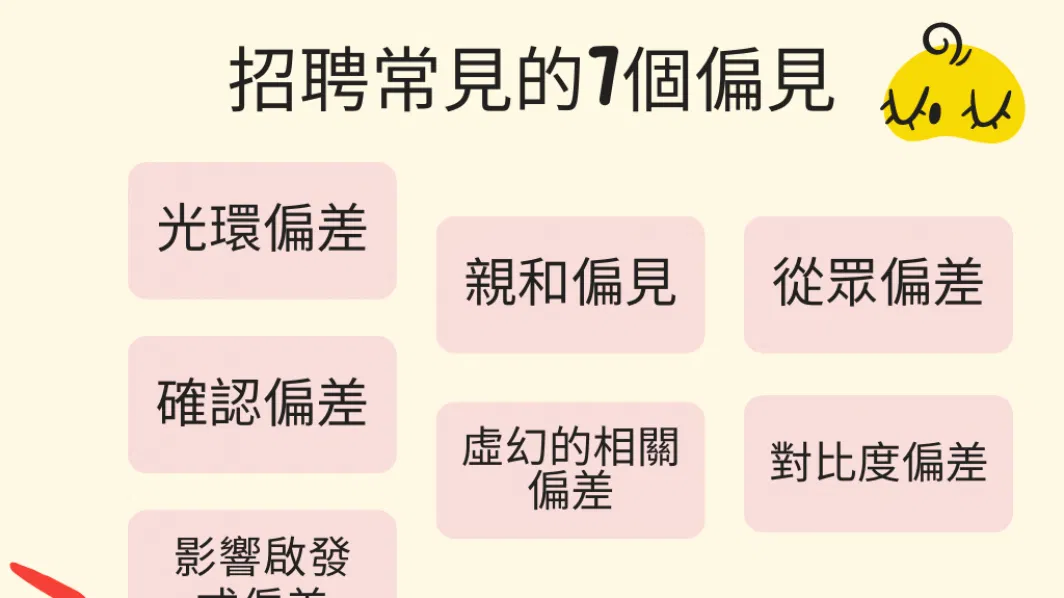 【招聘常見的7個偏見】