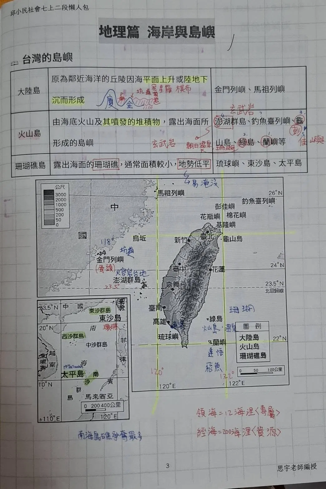 ✏️【考前複習最強武器：好的老師 × 好的筆記 × 跨科整合】