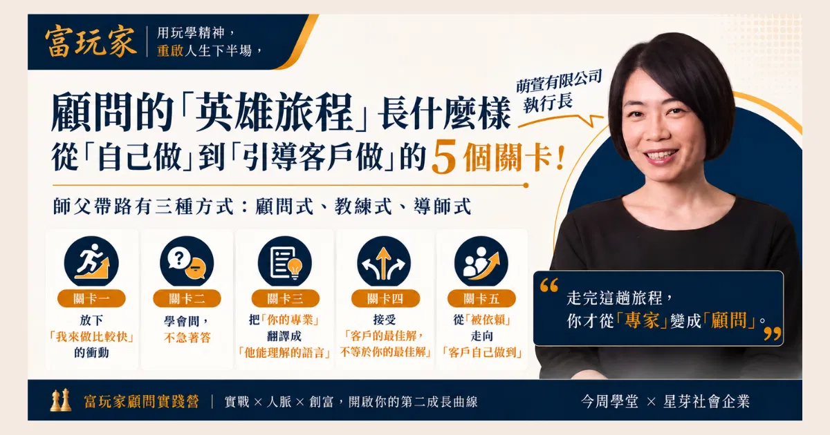 顧問的「英雄旅程」長什麼樣？從「自己做」到「引導客戶做」的 5 個關卡！