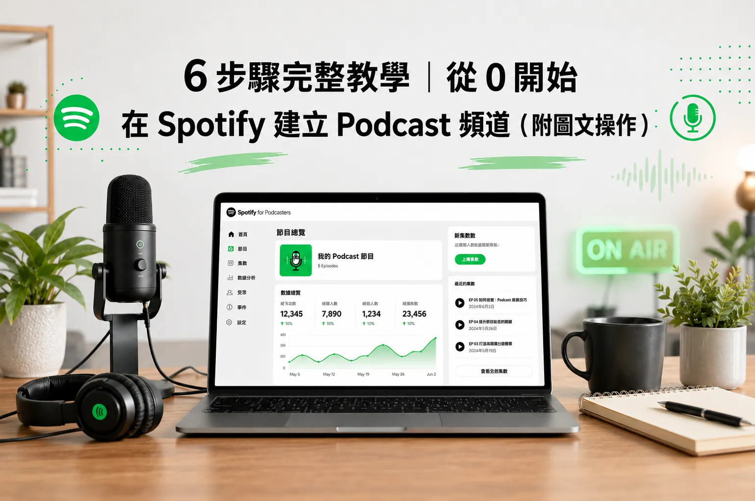 6 步驟完整教學：從 0 開始在 Spotify 建立 Podcast 頻道（附圖文操作）｜玖叁教學文