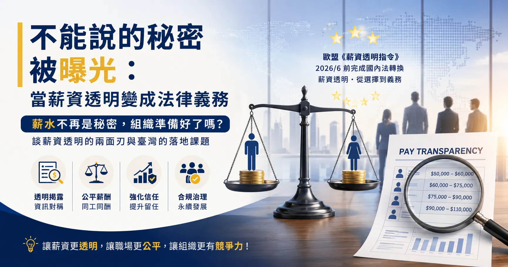 「不能說的秘密」被強制見光：當薪資透明變成法律義務