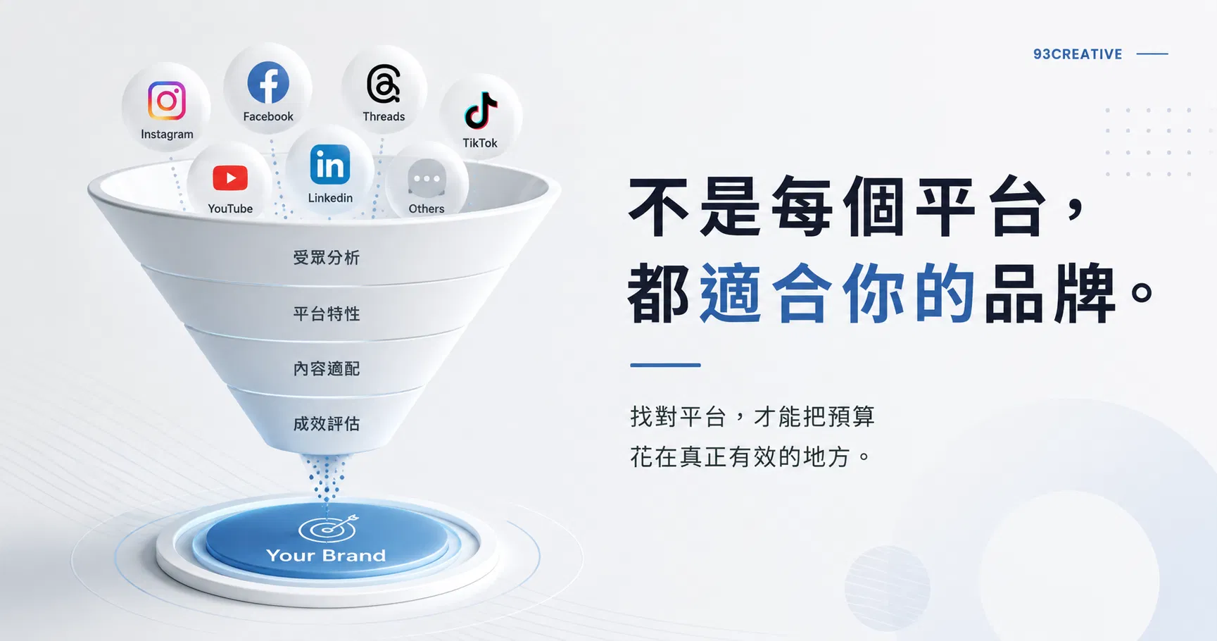 懂得替品牌選對平台的社群行銷公司才能避免預算被分散｜戴卡洛