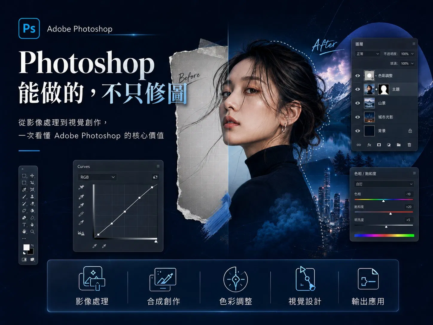 Photoshop 是什麼？2026 完整介紹：AI 助理、Generative Fill、價格方案一次看懂
