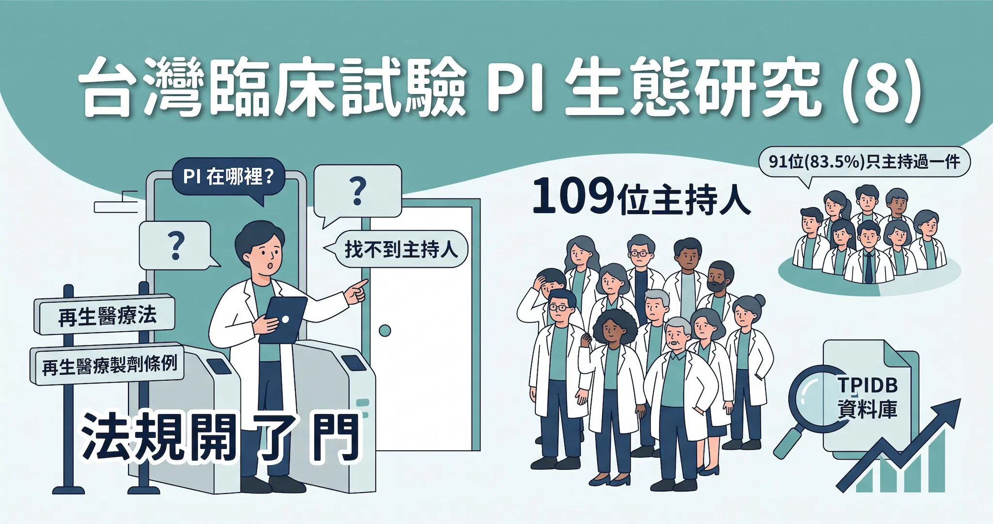 細胞治療法規開了門,但裡面沒有PI