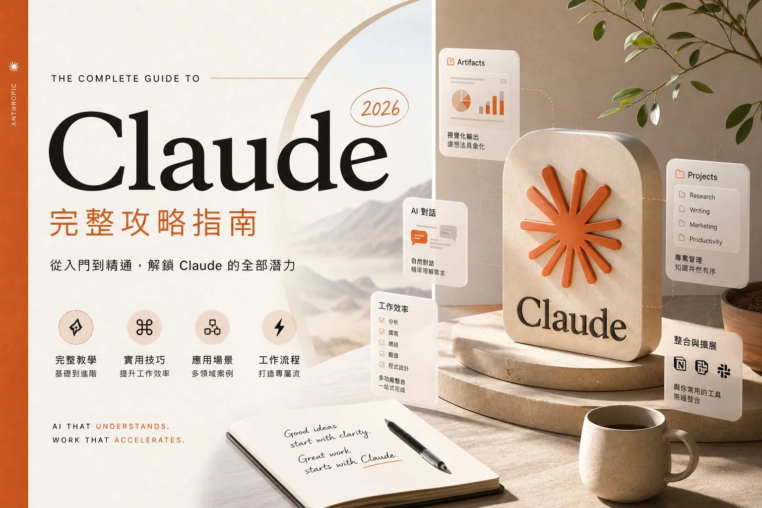 Claude 已經不是聊天框:2026 設計師的 AI 工作系統全攻略