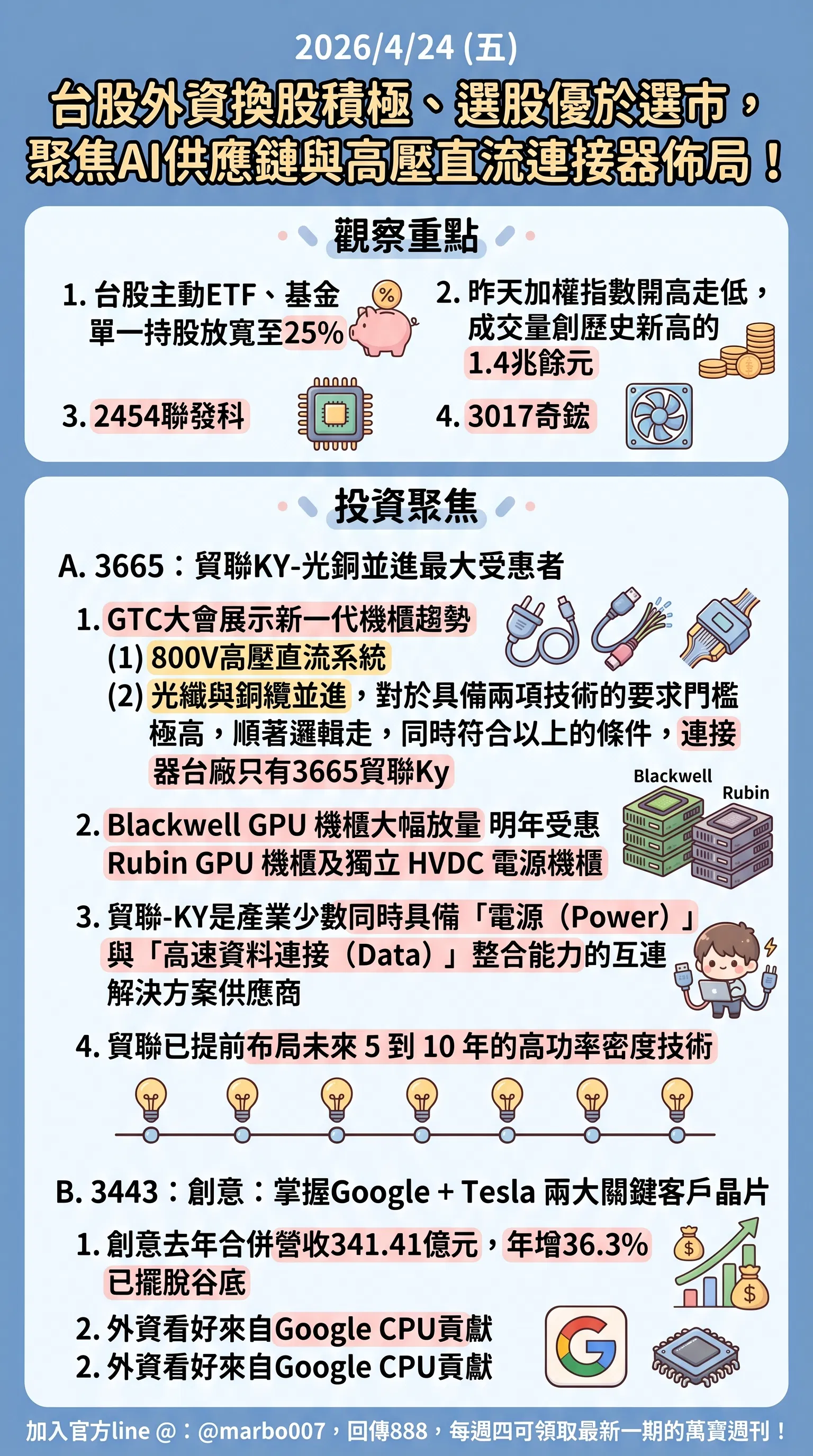 2026/4/24 (五)：台股外資換股積極、選股優於選市，聚焦AI供應鏈與高壓直流連接器佈局！