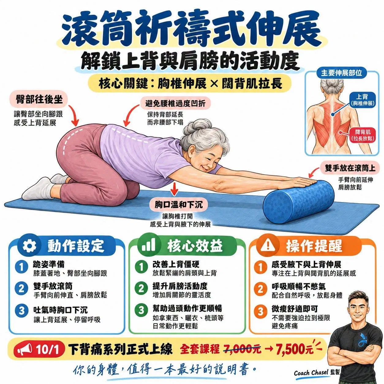 【動作說明書】滾筒祈禱式伸展：解鎖上背與肩膀的活動度