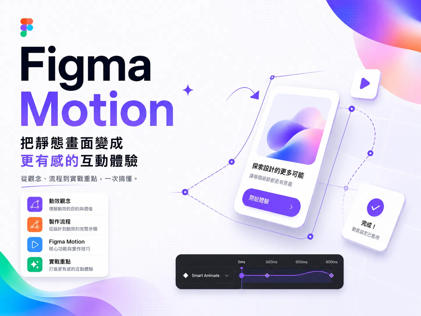 Figma Motion 怎麼用？核心能力、製作流程與把動效做好看的實戰原則